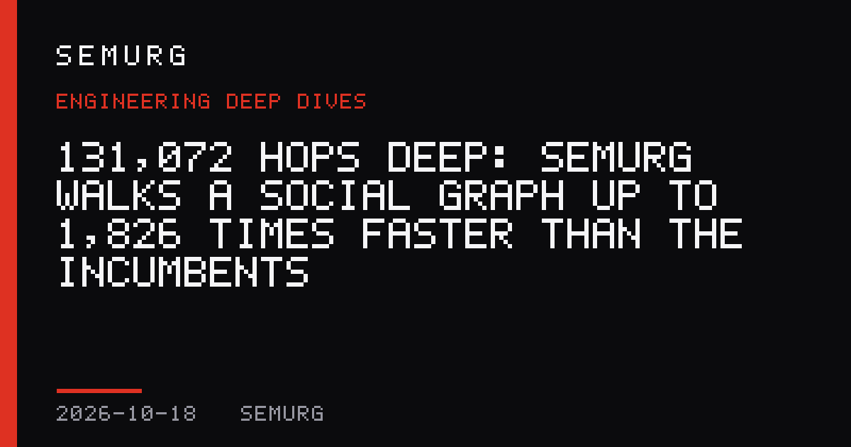 131,072 hops deep: Semurg walks a social graph up to 1,099 times faster ...